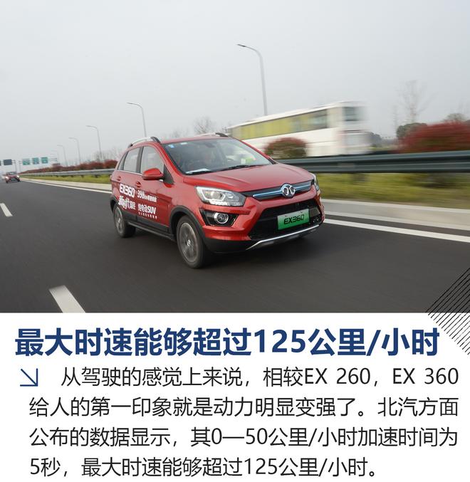 長續航加實用的儲物空間 試駕北汽新能源EX360