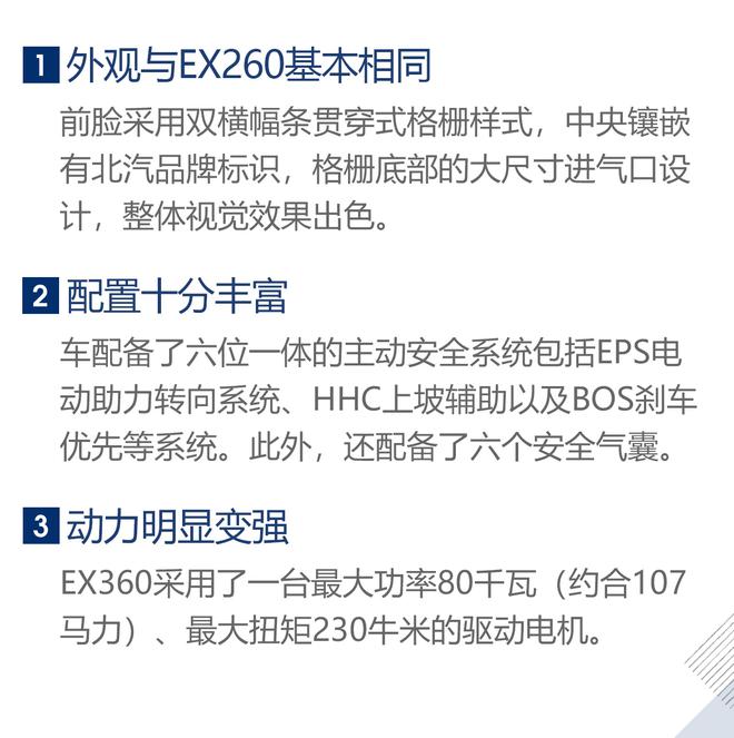 長續航加實用的儲物空間 試駕北汽新能源EX360