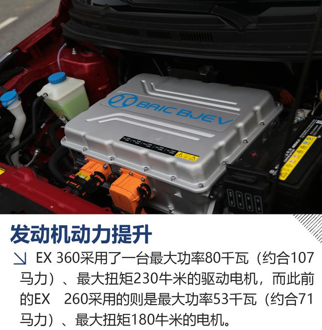 長續航加實用的儲物空間 試駕北汽新能源EX360