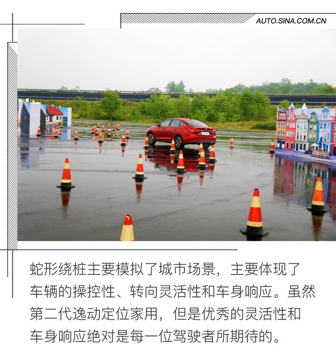 10萬小車竟叫板保時捷 場地體驗第二代逸動