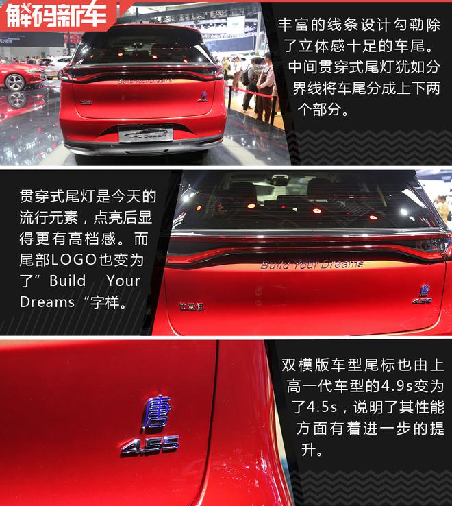 堅持“542”戰略！ 解碼比亞迪全新一代唐