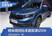 定位不一樣 柯米克對比豐田奕澤IZOA
