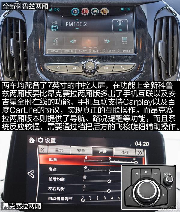 怎么選?全新科魯茲兩廂對比昂克賽拉兩廂