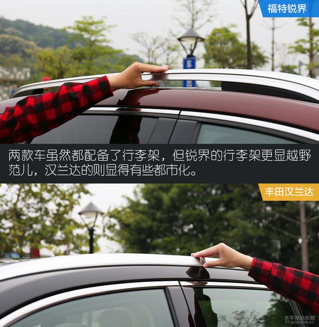 強者的實力較量 福特銳界對比豐田漢蘭達