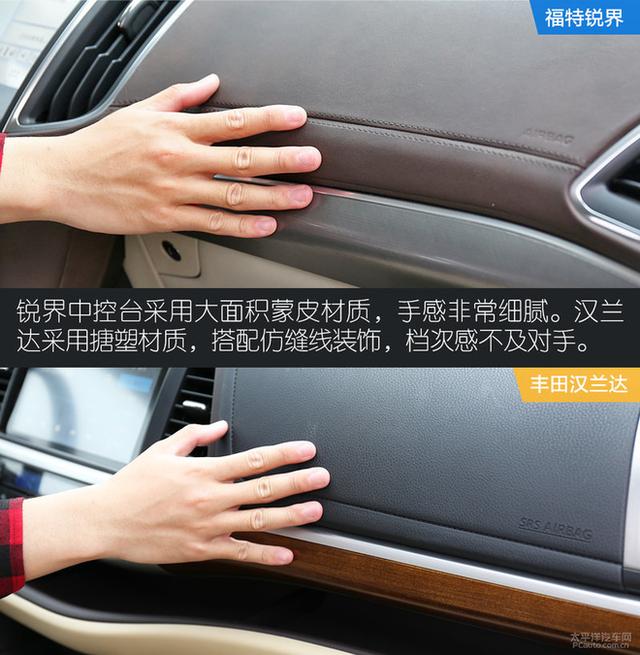 強者的實力較量 福特銳界對比豐田漢蘭達