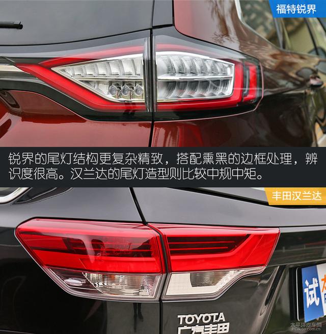 強者的實力較量 福特銳界對比豐田漢蘭達