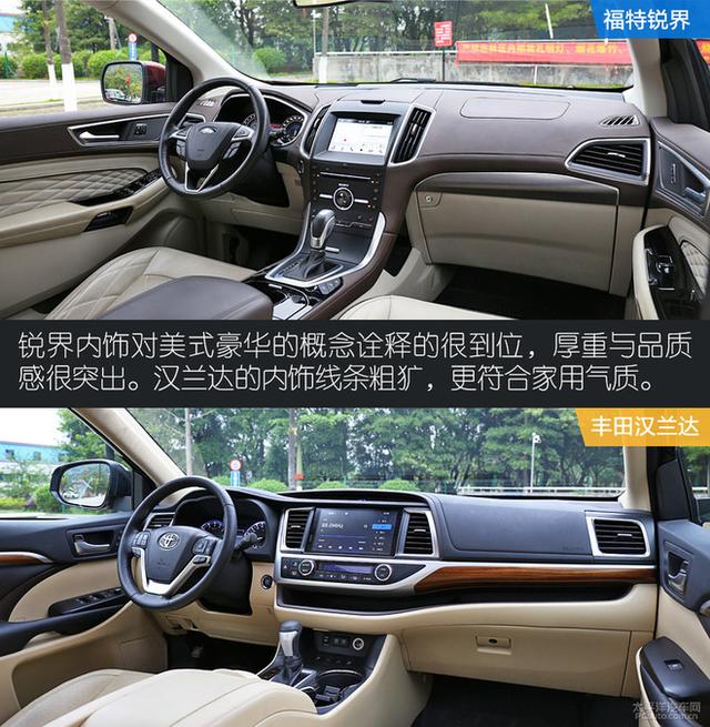 強者的實力較量 福特銳界對比豐田漢蘭達
