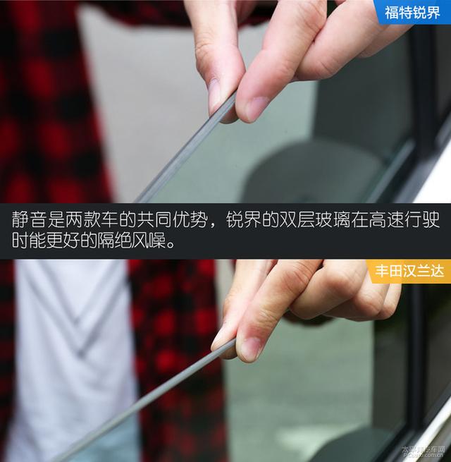 強者的實力較量 福特銳界對比豐田漢蘭達