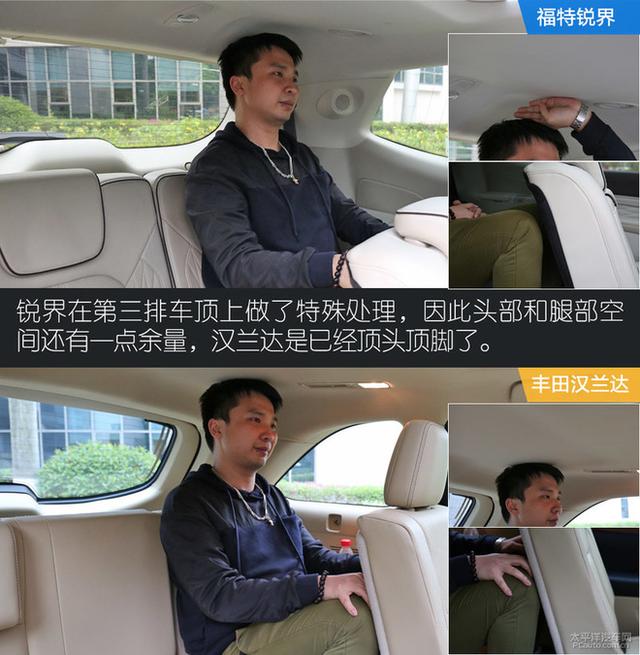 強者的實力較量 福特銳界對比豐田漢蘭達