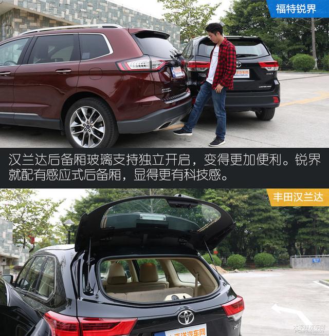 強者的實力較量 福特銳界對比豐田漢蘭達