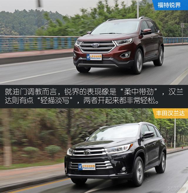 強者的實力較量 福特銳界對比豐田漢蘭達