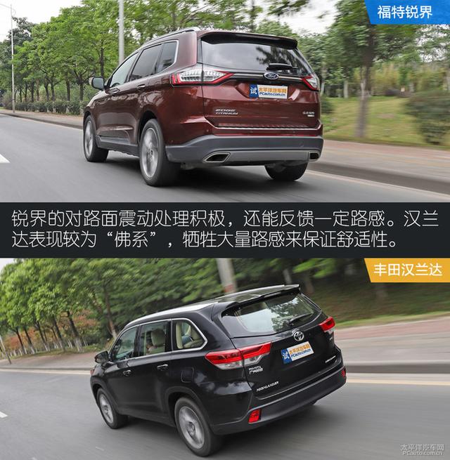 強者的實力較量 福特銳界對比豐田漢蘭達