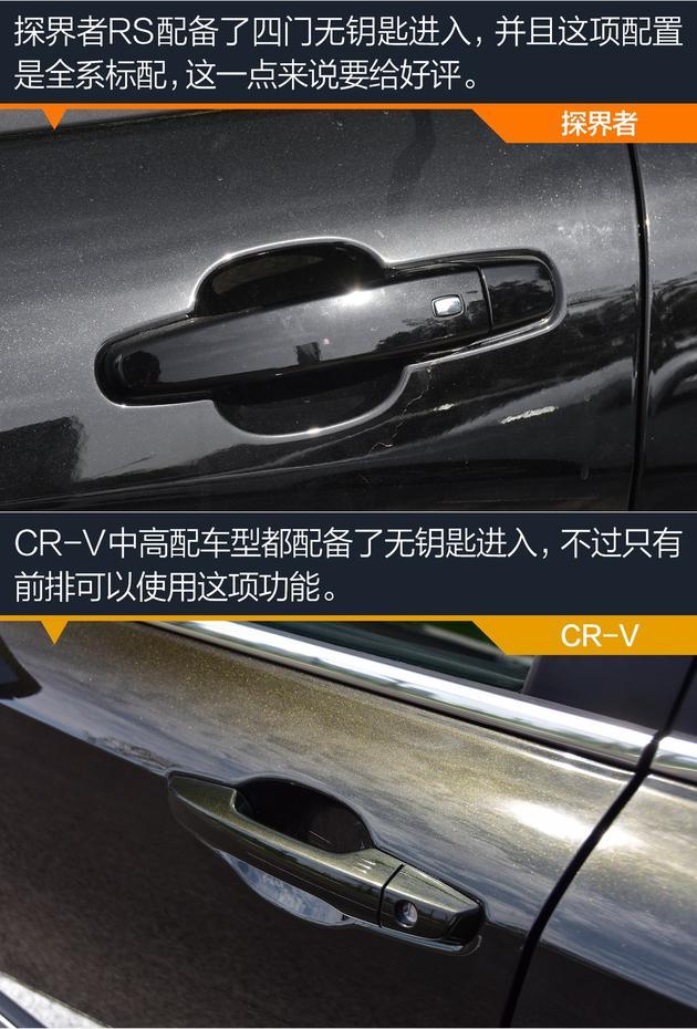 本田CR-V對(duì)比雪佛蘭探界者 誰(shuí)才是配置界的小天王