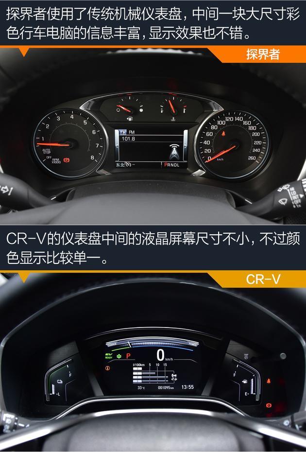 本田CR-V對(duì)比雪佛蘭探界者 誰(shuí)才是配置界的小天王