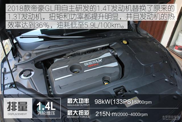 10萬元級百家爭鳴 自主高品質家轎推薦
