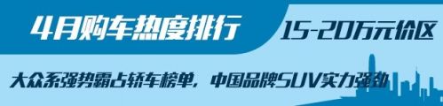 4月購車熱度,新舊造車勢力，4月汽車銷量，汽車銷量排行