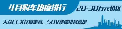 4月購車熱度,新舊造車勢力，4月汽車銷量，汽車銷量排行