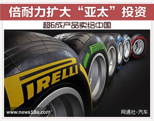 汽車零部件,倍耐力
