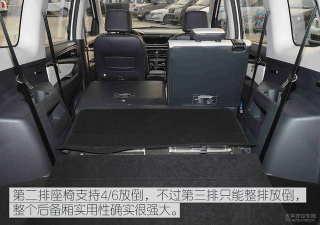 便宜也有大空間 6-8萬元優質MPV車型推薦