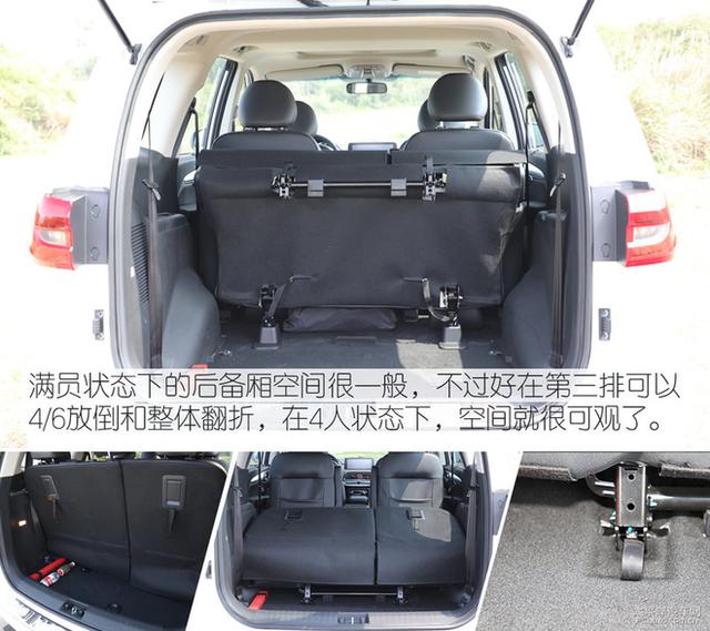 便宜也有大空間 6-8萬元優質MPV車型推薦