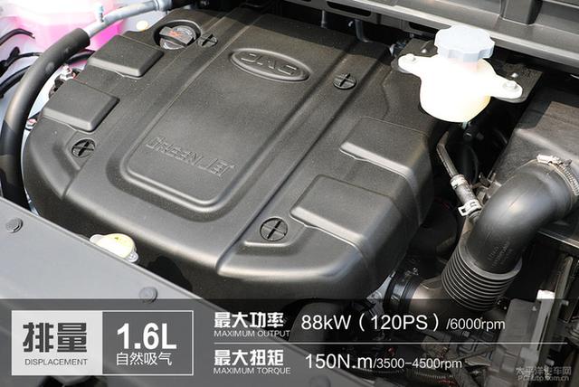 便宜也有大空間 6-8萬元優質MPV車型推薦