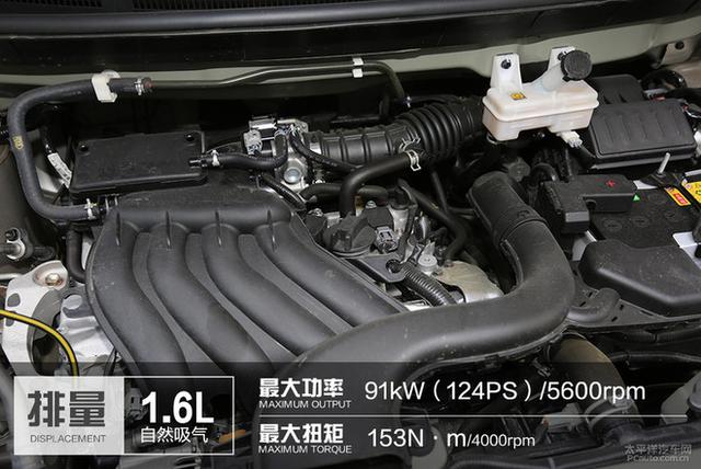 便宜也有大空間 6-8萬元優質MPV車型推薦