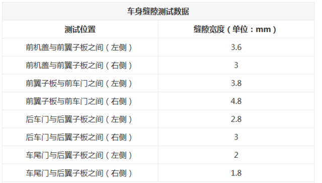 7款C級豪華轎車對比 誰擁有更高品質？