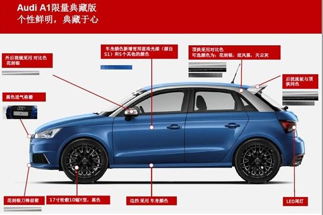 奧迪A1限量典藏版車型上市 售價23.48萬元/增添個性外觀配置