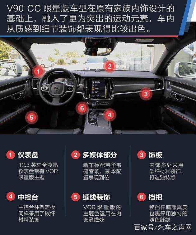 實拍沃爾沃V90 CC限量版 內飾細節圖解