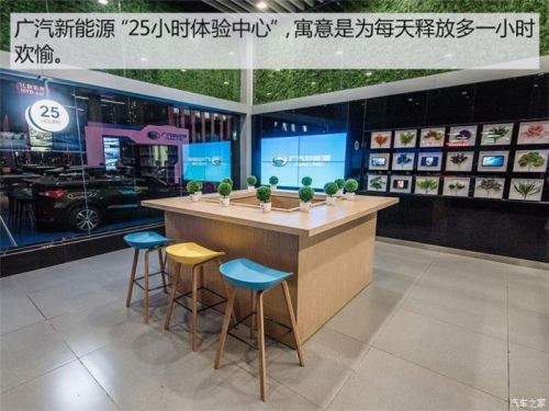 新興造車企業,造車新勢力