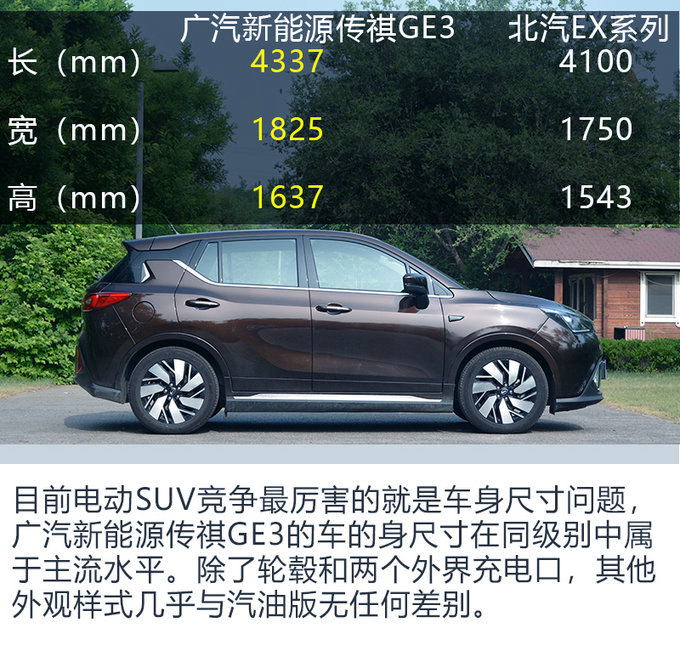加速比寶馬X1還快？ 廣汽新能源傳祺GE3試駕