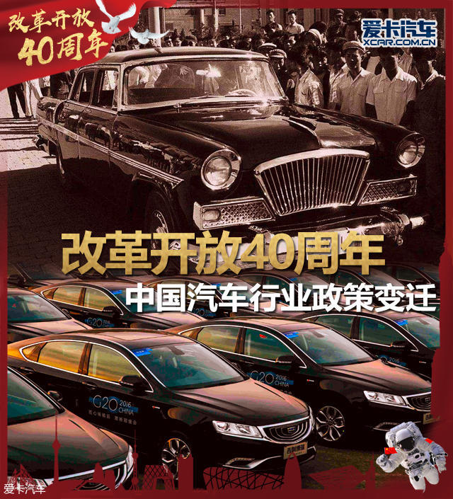 改革開放40周年 中國汽車行業政策變遷