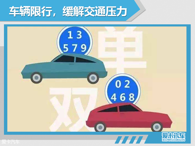改革開放40周年 中國汽車行業政策變遷