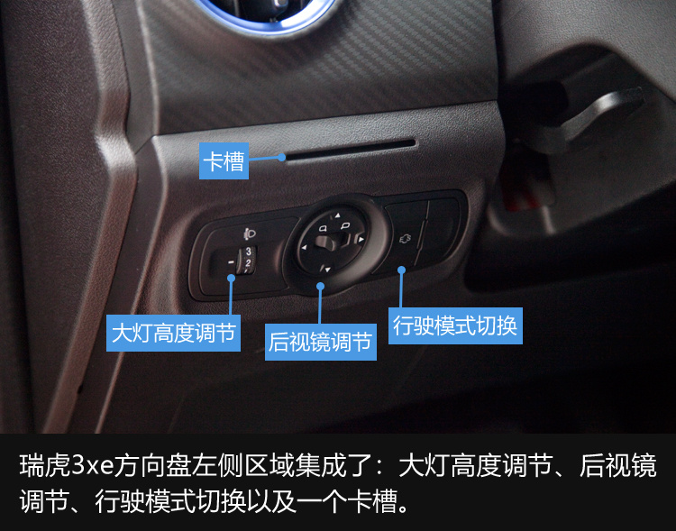它可能是年輕人的第一輛車 試駕奇瑞瑞虎3xe 400