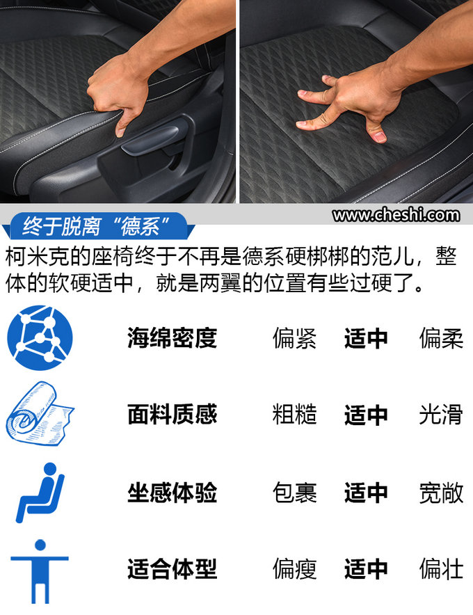 宛如縮小版的“柯迪亞克” 試駕斯柯達柯米克