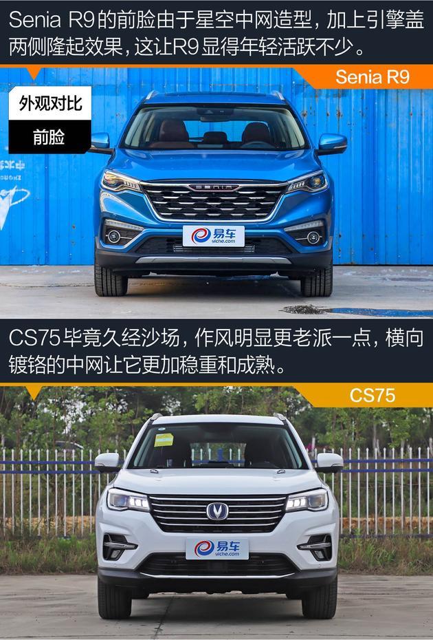 奔騰Senia R9對(duì)比長安CS75 做好細(xì)節(jié)才能脫穎而出