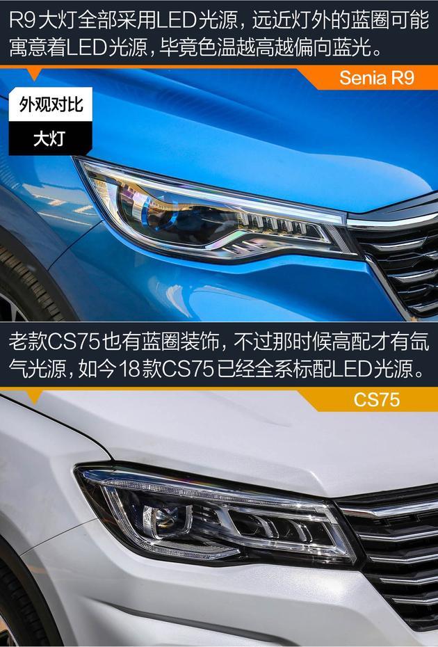 奔騰Senia R9對(duì)比長安CS75 做好細(xì)節(jié)才能脫穎而出