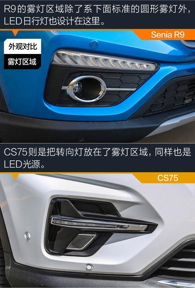 奔騰Senia R9對(duì)比長安CS75 做好細(xì)節(jié)才能脫穎而出
