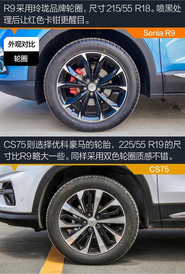 奔騰Senia R9對(duì)比長安CS75 做好細(xì)節(jié)才能脫穎而出