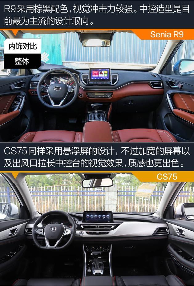 奔騰Senia R9對(duì)比長安CS75 做好細(xì)節(jié)才能脫穎而出