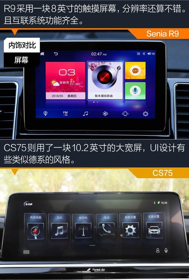 奔騰Senia R9對(duì)比長安CS75 做好細(xì)節(jié)才能脫穎而出