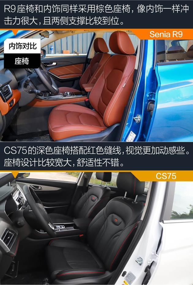 奔騰Senia R9對(duì)比長安CS75 做好細(xì)節(jié)才能脫穎而出