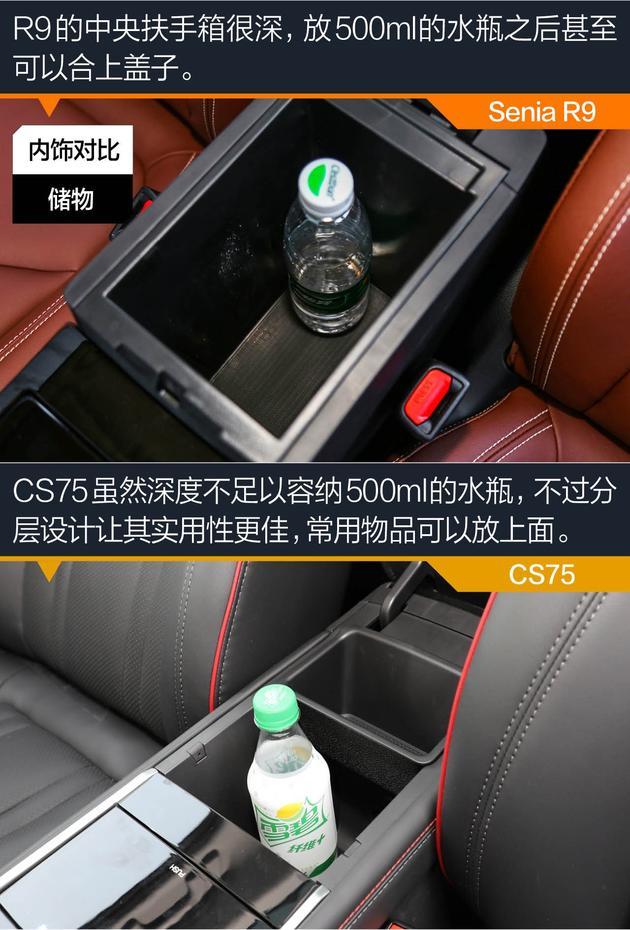 奔騰Senia R9對(duì)比長安CS75 做好細(xì)節(jié)才能脫穎而出