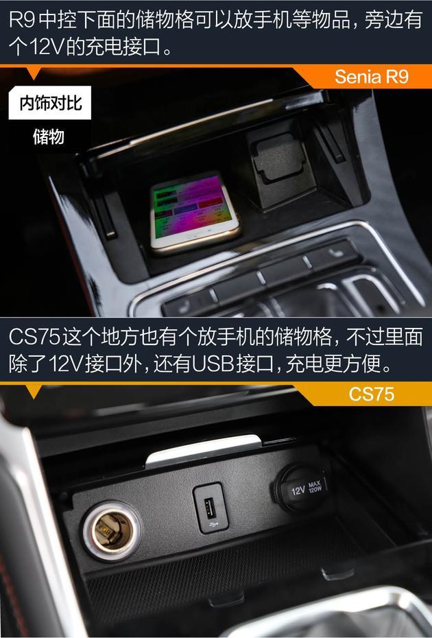 奔騰Senia R9對(duì)比長安CS75 做好細(xì)節(jié)才能脫穎而出