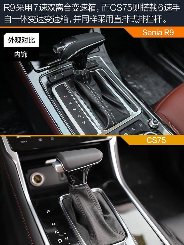 奔騰Senia R9對(duì)比長安CS75 做好細(xì)節(jié)才能脫穎而出