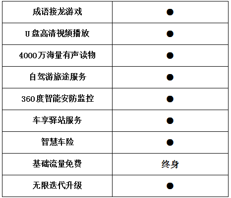 “名爵紅”去英國挑戰(zhàn)F1賽道 全新名爵6銀石賽道版全球首試