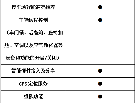 “名爵紅”去英國挑戰(zhàn)F1賽道 全新名爵6銀石賽道版全球首試