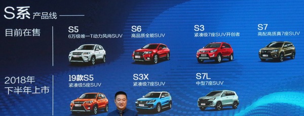 4年推31款車型 北汽幻速發(fā)布新車規(guī)劃