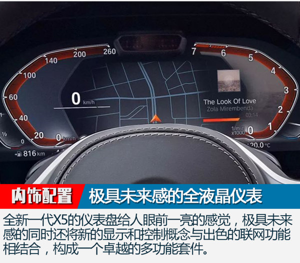 尺寸提升/配激光大燈 全新一代寶馬X5官圖解析
