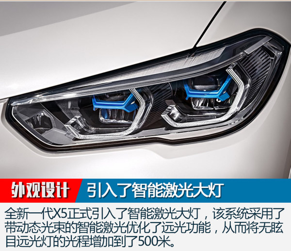 尺寸提升/配激光大燈 全新一代寶馬X5官圖解析